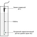 PN87-001261-ZP-1